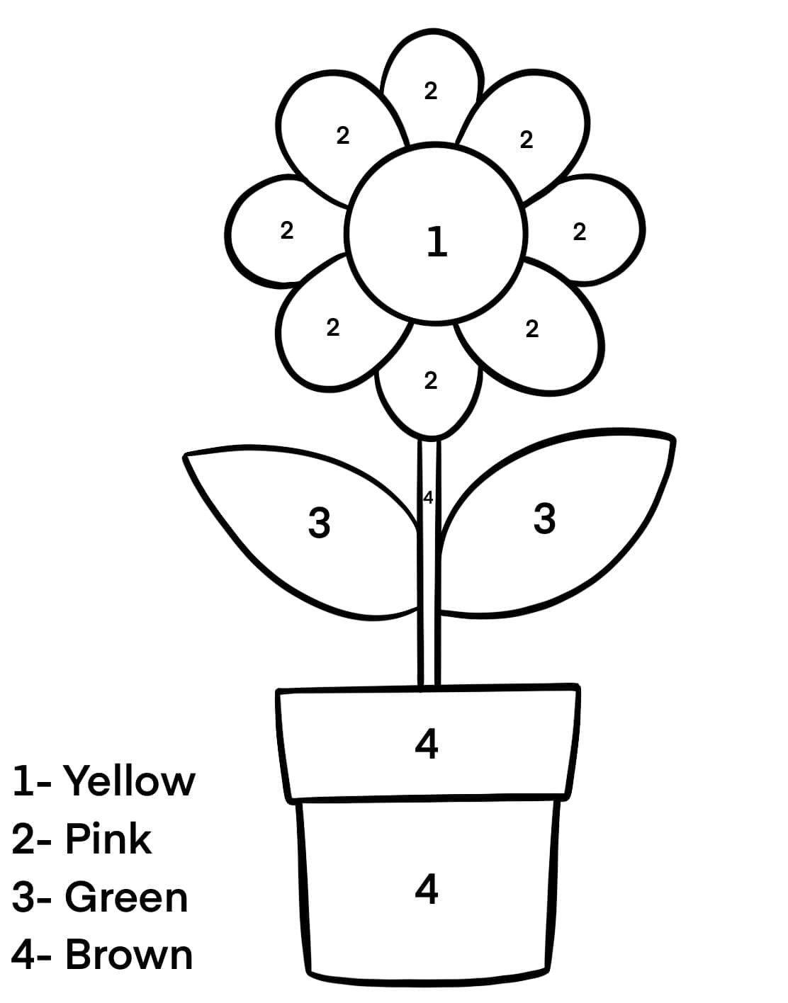 Målarbild Blomkruka Måla efter nummer