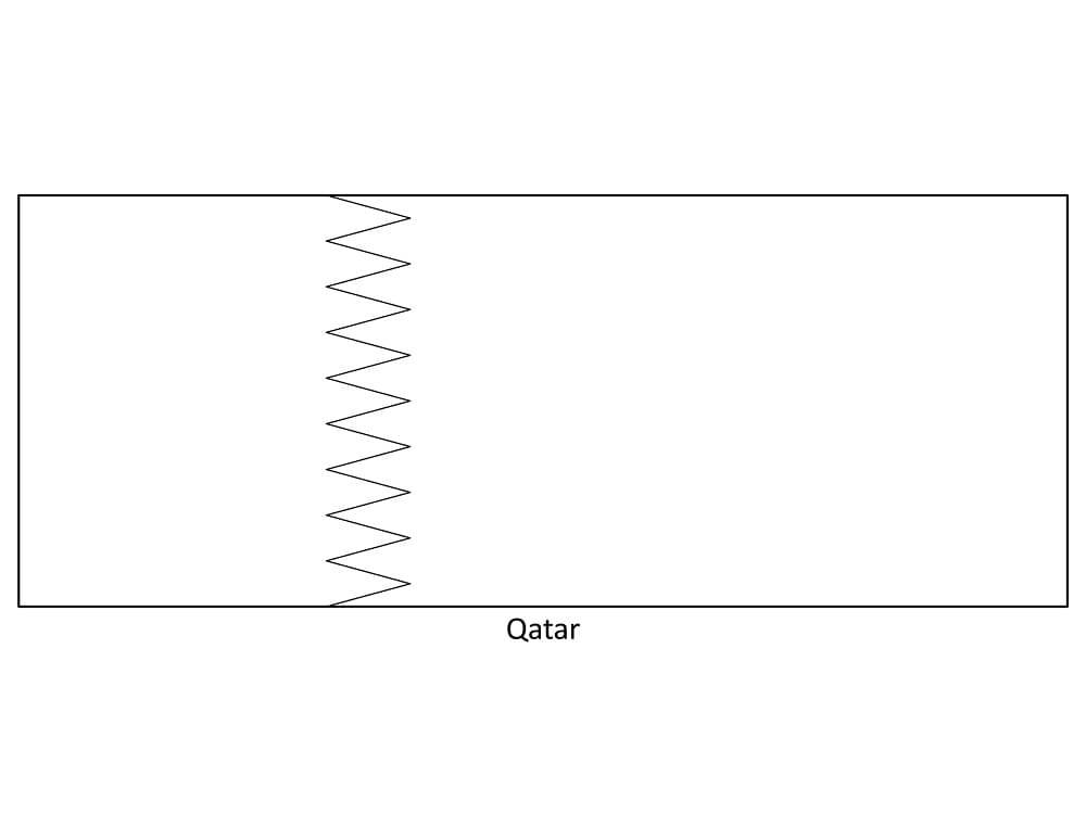 Målarbild Qatar Flagga