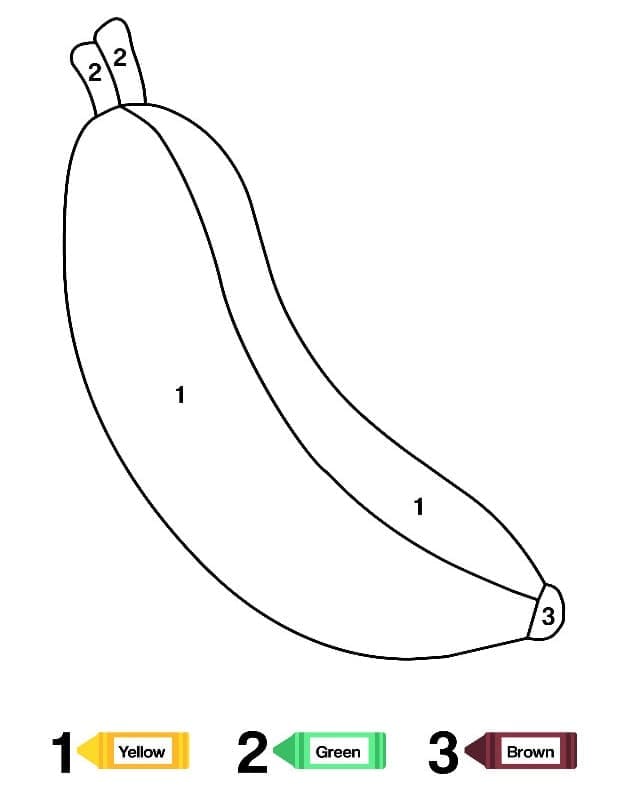 Målarbild Banan Måla efter nummer