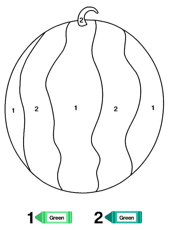 Målarbild Vattenmelon Måla efter nummer