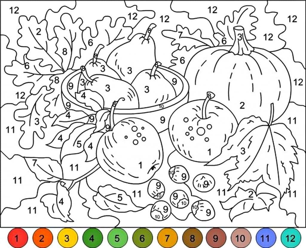 Målarbild Frukt och Grönsaker Måla efter nummer