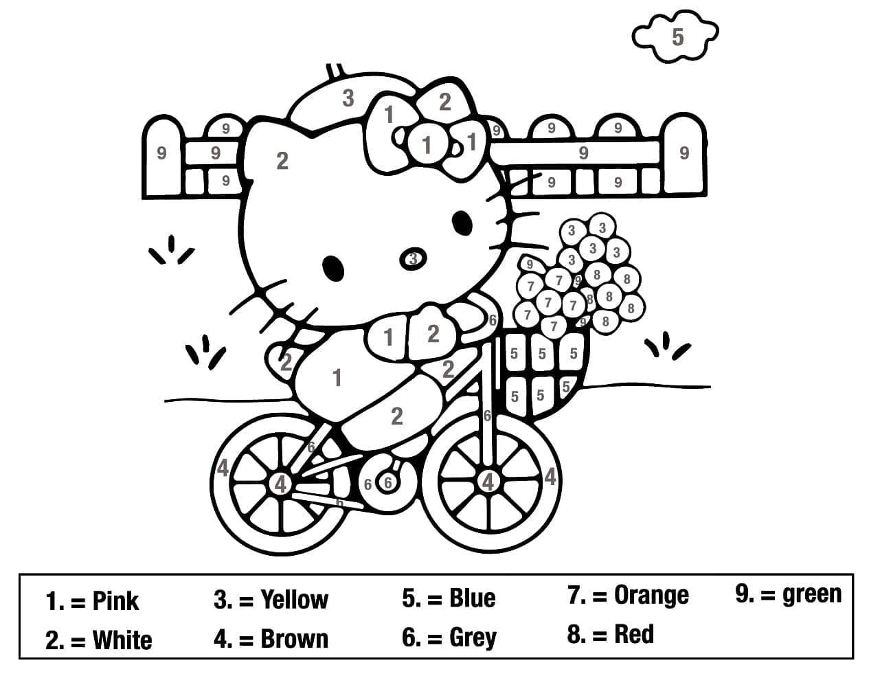Målarbild Hello Kitty Cyklar Måla efter nummer